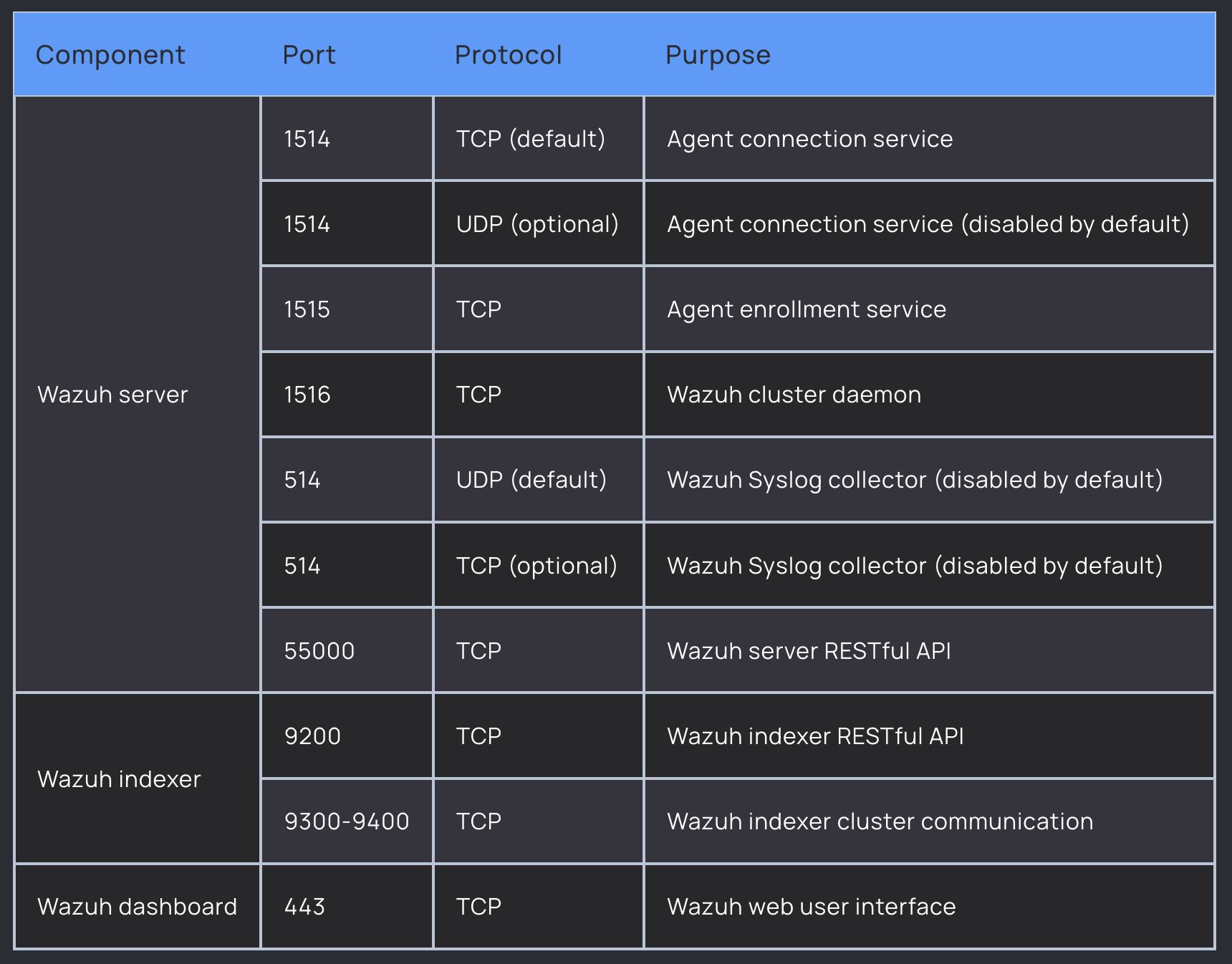 Screenshot 2026-01-11 at 12.13.54 PM.png